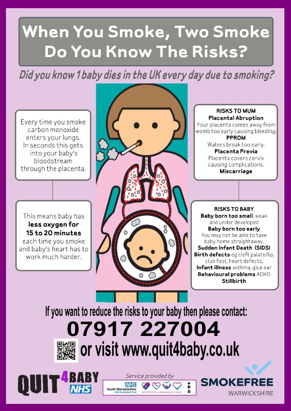 Poster containing facts about effects of smoking during pregnancy. With a diagram of a cartoon female smoking with a baby surrounded by smoke in her stomach.